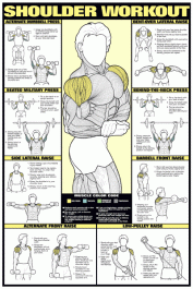 Shoulder-workout-men-poster