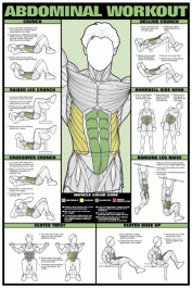 workout_fitness_poster_abdominal
