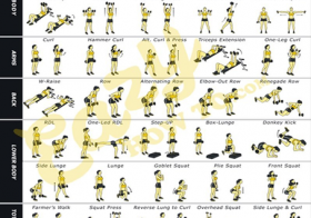 Fitness Exercise Posters by EazyHowTo